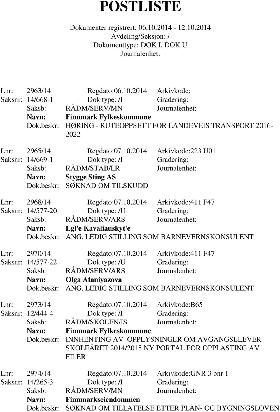 beskr: SØKNAD OM TILSKUDD Lnr: 2968/14 Regdato:07.10.2014 Arkivkode:411 F47 Saksnr: 14/577-20 Dok.type: /U Gradering: Saksb: RÅDM/SERV/ARS Navn: Egl'e Kavaliauskyt'e Dok.beskr: ANG.