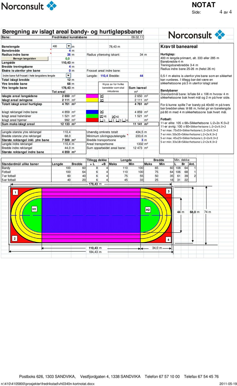 Frosset areal indre bane: Indre bane full frosset i hele langsidens lengde 1 Lengde: 110,4 Bredde: 44 Total islagt bredde 12 m Ytre bredde bane 68 m Kryss av for hvilke Ytre lengde bane 178,43 m