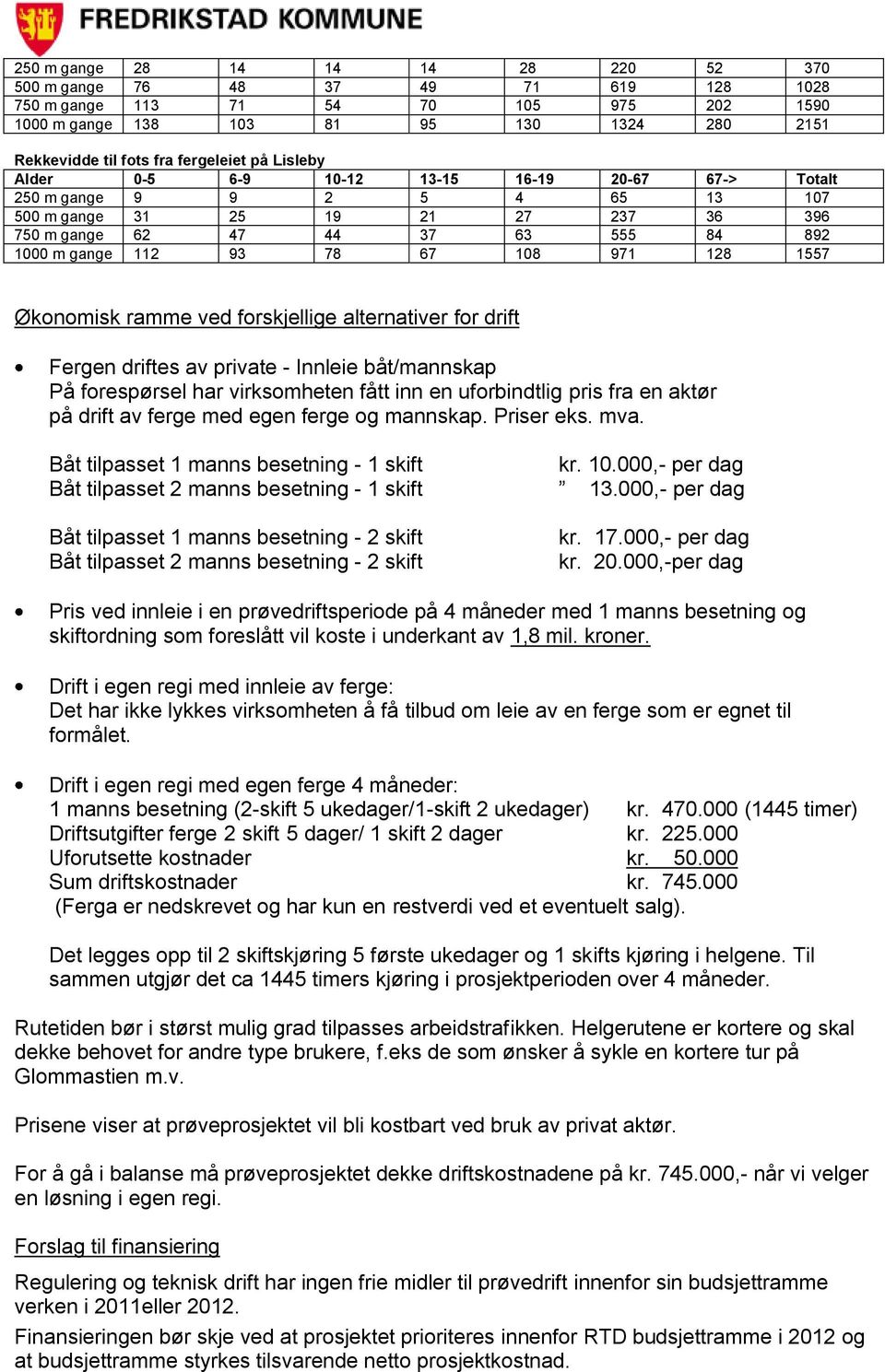 971 128 1557 Økonomisk ramme ved forskjellige alternativer for drift Fergen driftes av private - Innleie båt/mannskap På forespørsel har virksomheten fått inn en uforbindtlig pris fra en aktør på