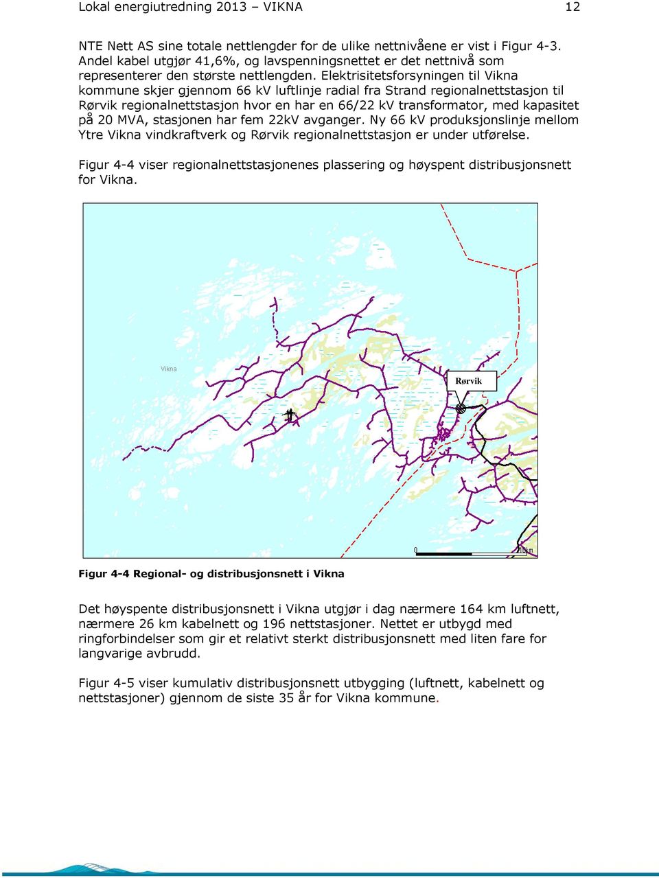 Elektrisitetsforsyningen til Vikna kommune skjer gjennom 66 kv luftlinje radial fra Strand regionalnettstasjon til Rørvik regionalnettstasjon hvor en har en 66/22 kv transformator, med kapasitet på