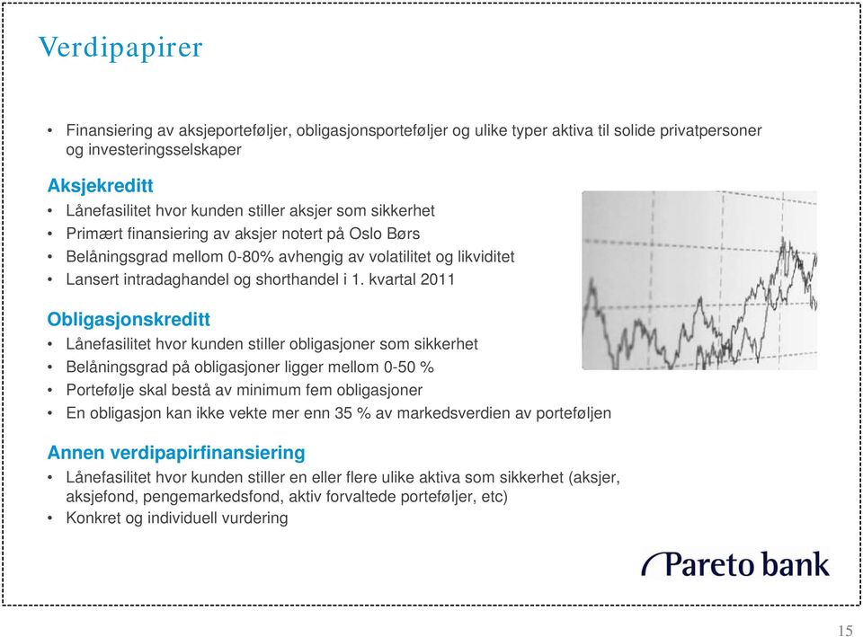 kvartal 2011 Obligasjonskreditt Lånefasilitet hvor kunden stiller obligasjoner som sikkerhet Belåningsgrad på obligasjoner ligger mellom 0-50 % Portefølje skal bestå av minimum fem obligasjoner En