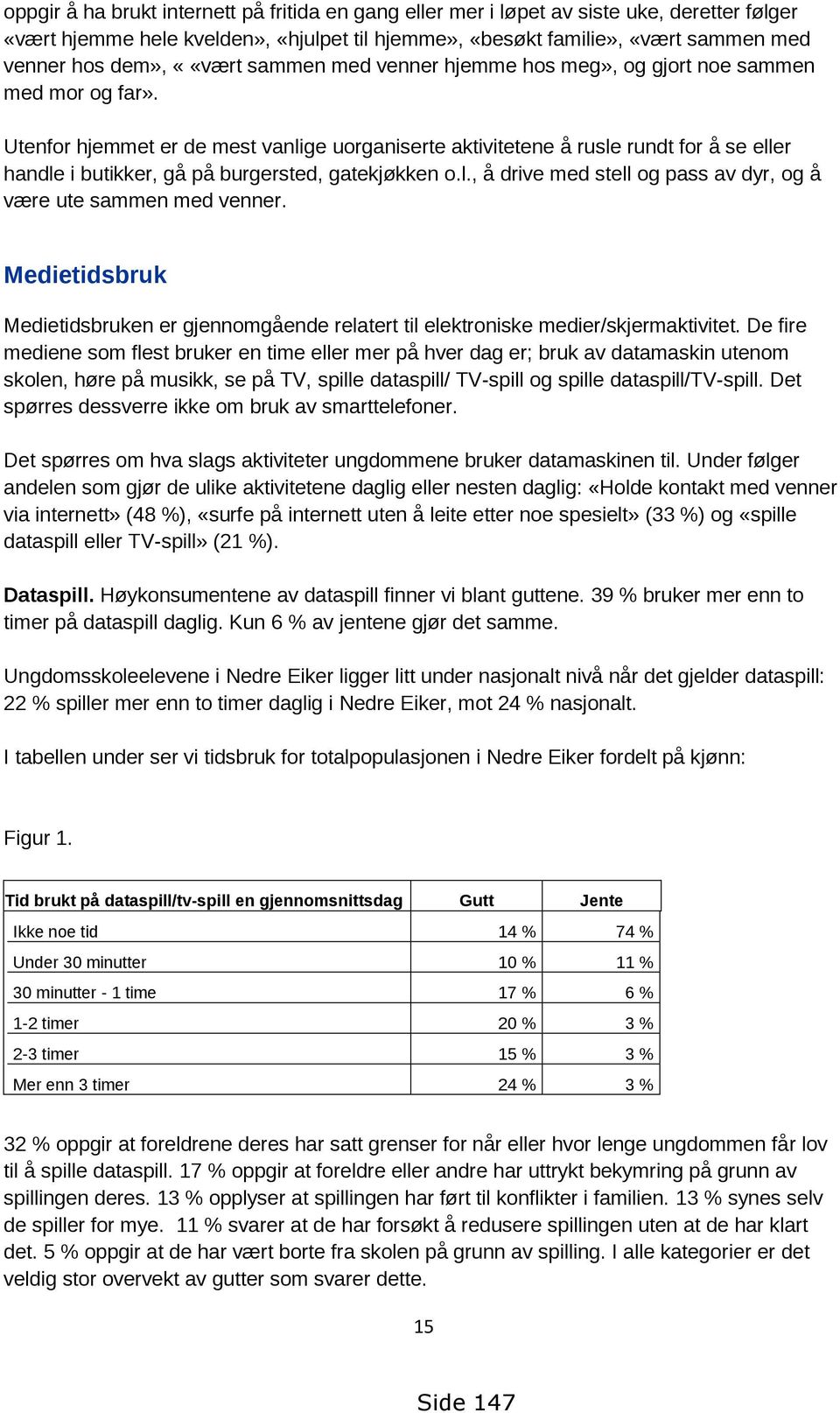 Utenfor hjemmet er de mest vanlige uorganiserte aktivitetene å rusle rundt for å se eller handle i butikker, gå på burgersted, gatekjøkken o.l., å drive med stell og pass av dyr, og å være ute sammen med venner.