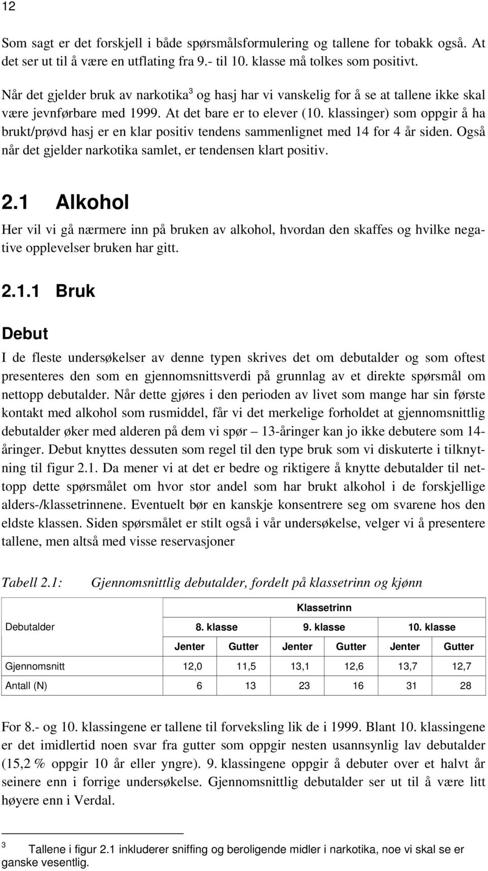 klassinger) som oppgir å ha brukt/prøvd hasj er en klar positiv tendens sammenlignet med 14 for 4 år siden. Også når det gjelder narkotika samlet, er tendensen klart positiv. 2.