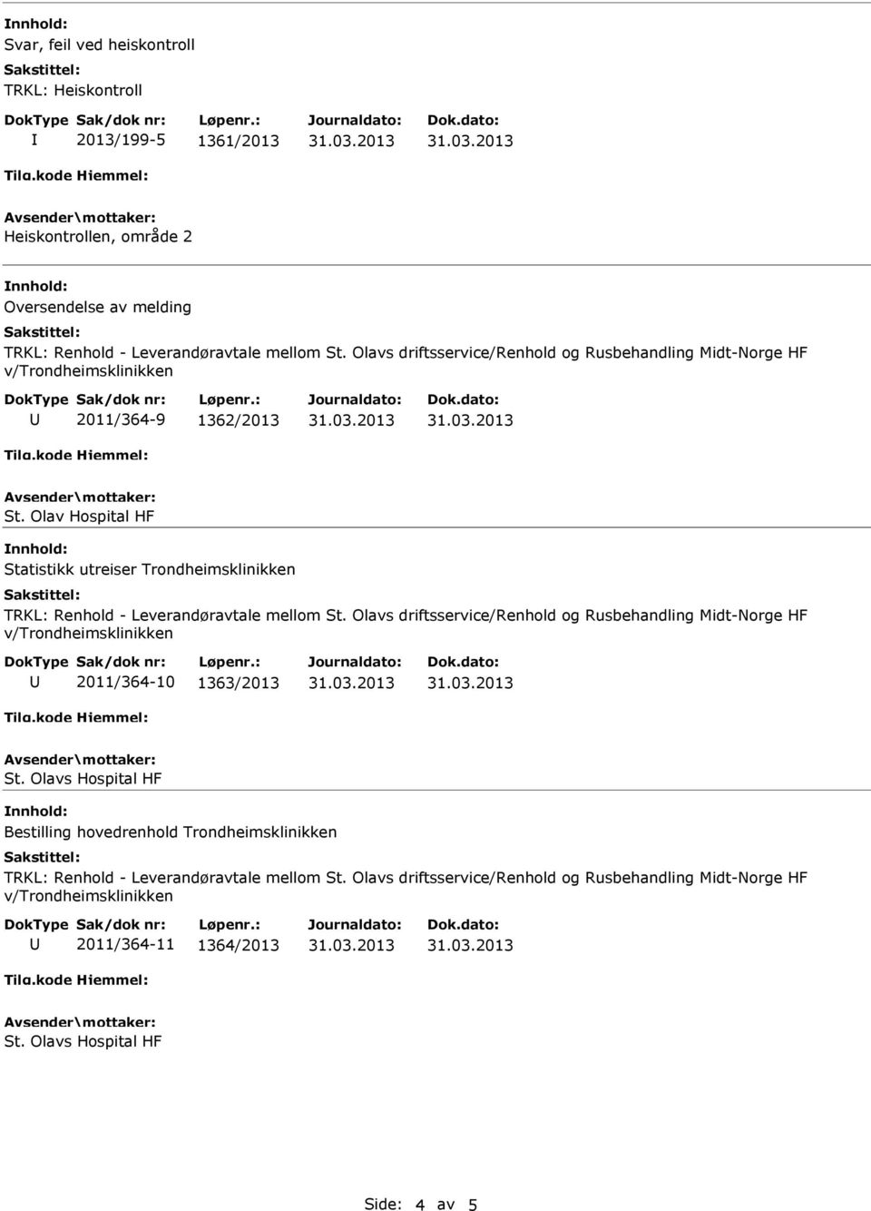 Olav Hospital HF Statistikk utreiser Trondheimsklinikken 2011/364-10 1363/2013 St.