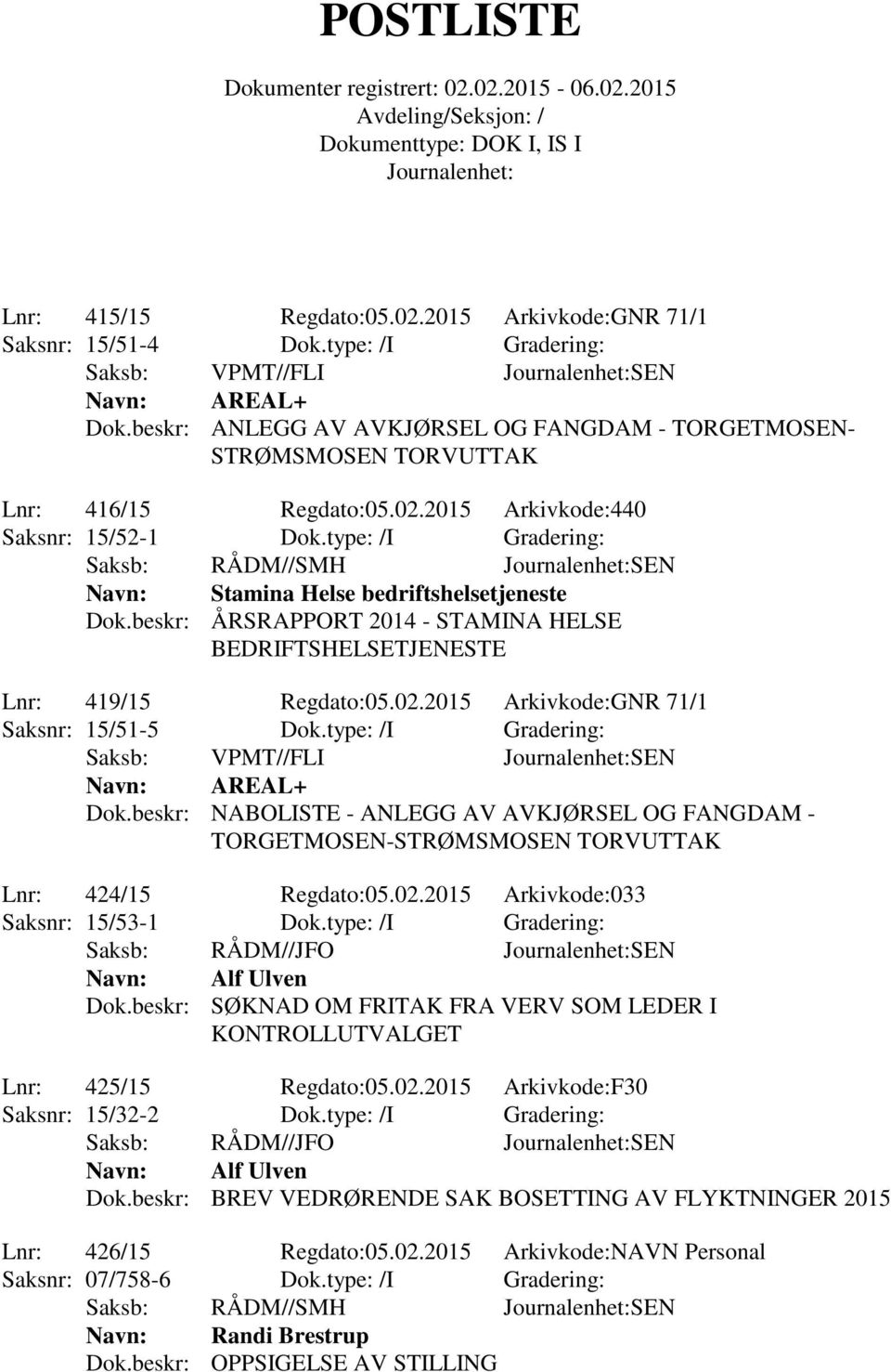 type: /I Gradering: Dok.beskr: NABOLISTE - ANLEGG AV AVKJØRSEL OG FANGDAM - TORGETMOSEN-STRØMSMOSEN TORVUTTAK Lnr: 424/15 Regdato:05.02.2015 Arkivkode:033 Saksnr: 15/53-1 Dok.