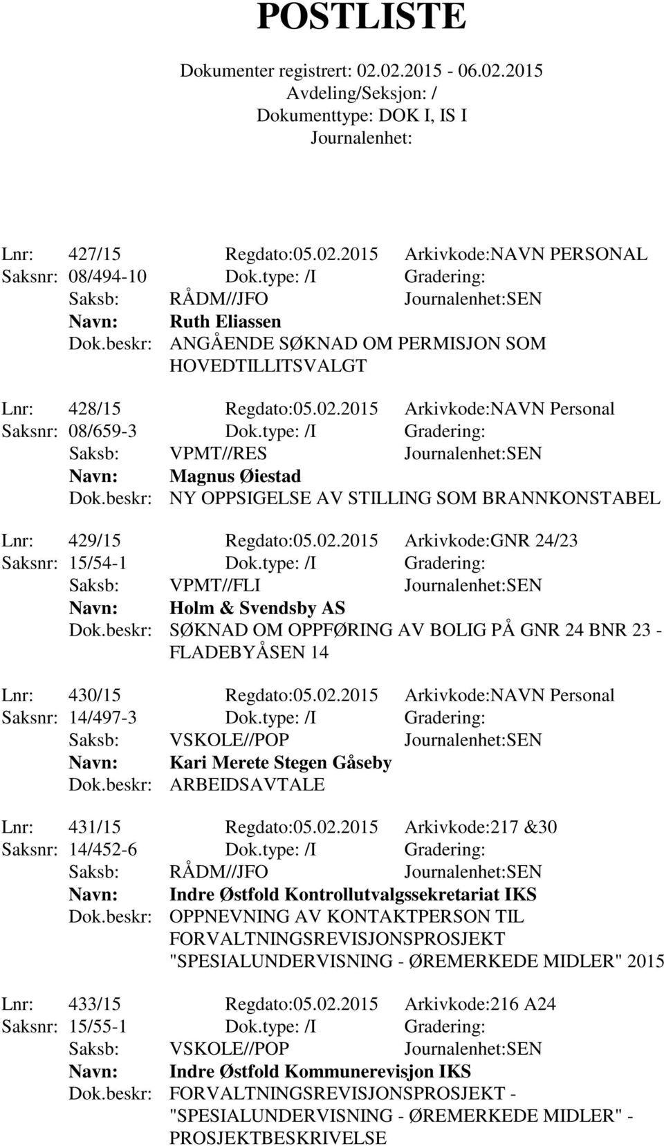 beskr: NY OPPSIGELSE AV STILLING SOM BRANNKONSTABEL Lnr: 429/15 Regdato:05.02.2015 Arkivkode:GNR 24/23 Saksnr: 15/54-1 Dok.type: /I Gradering: Navn: Holm & Svendsby AS Dok.