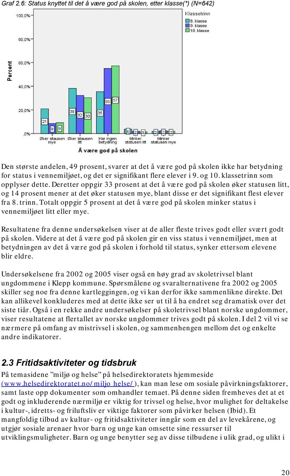 signifikant flere elever i 9. og 10. klassetrinn som opplyser dette.