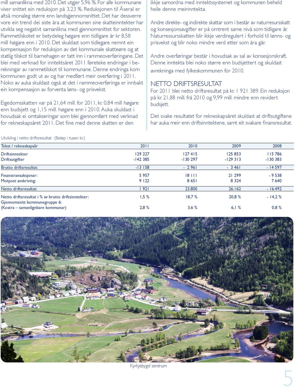 Rammetilskotet er betydeleg høgare enn tidligare år kr 8,58 mill høgare enn i 2010.