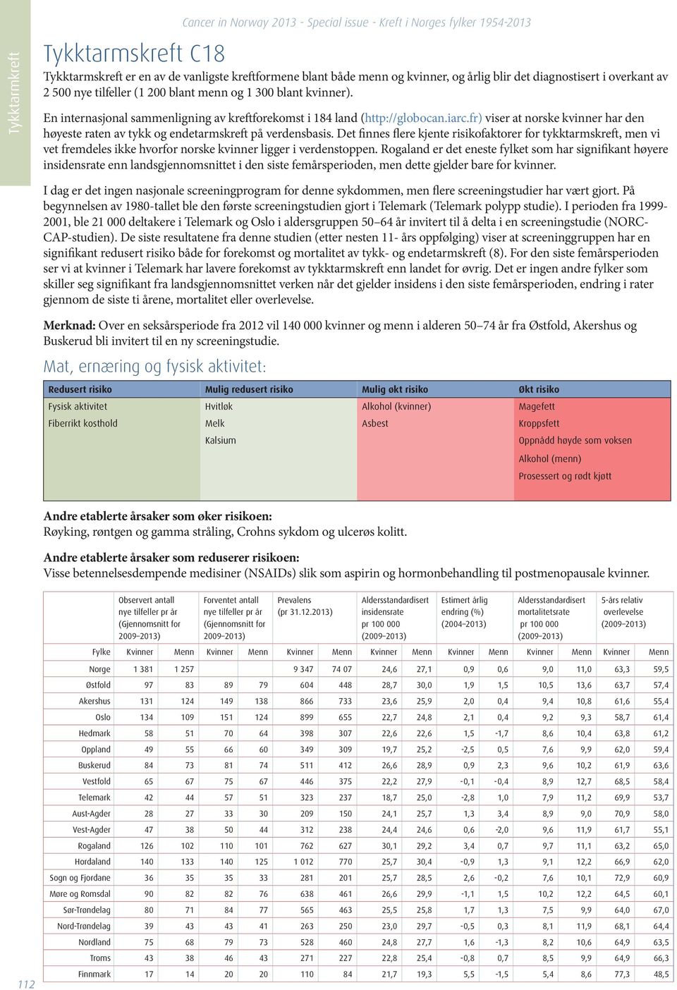 fr) viser at norske kvinner har den høyeste raten av tykk og endetarmskreft på verdensbasis.