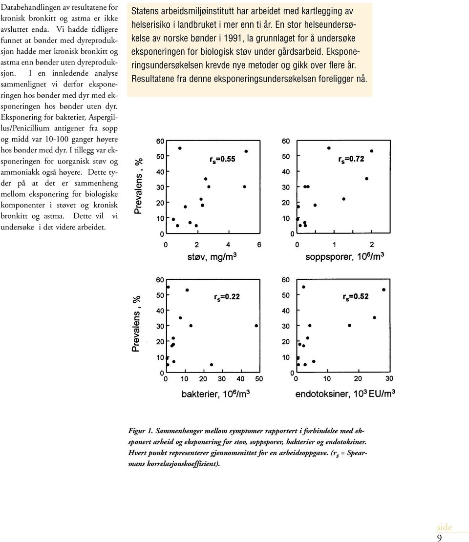 I en innledende analyse sammenlignet vi derfor eksponeringen hos bønder med dyr med eksponeringen hos bønder uten dyr.