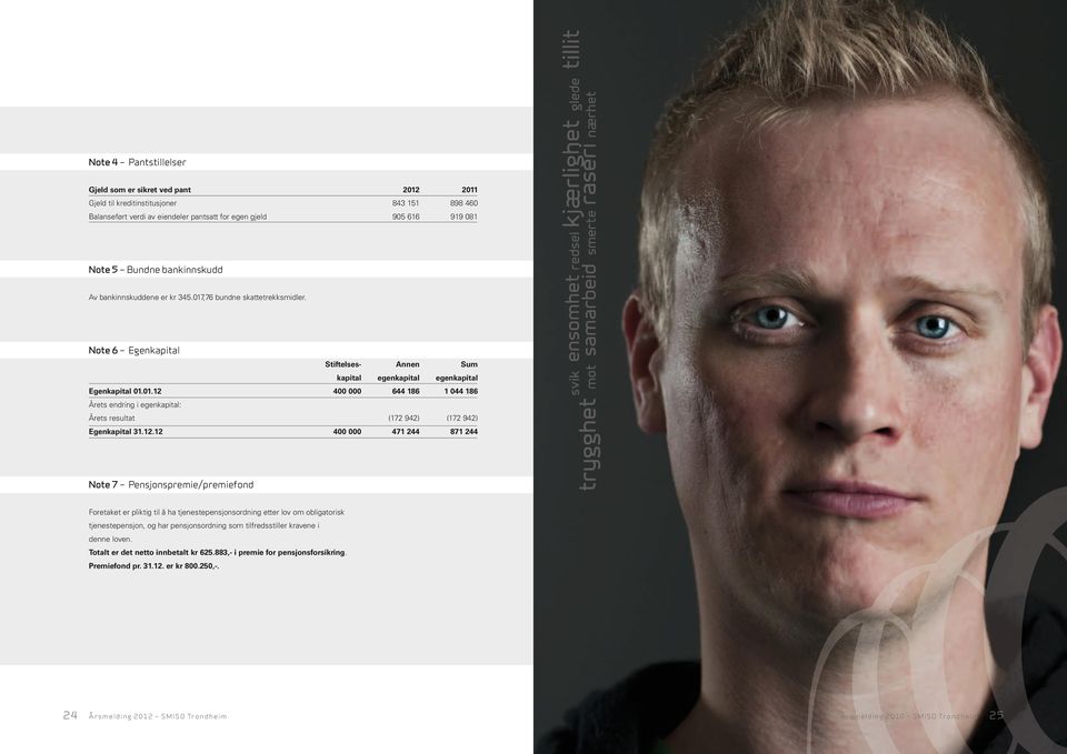 12.12 400 000 471 244 871 244 Note 7 pensjonspremie/premiefond trygghet svik ensomhet redsel kjærlighet glede tillit mot samarbeid smerte raseri nærhet Foretaket er pliktig til å ha