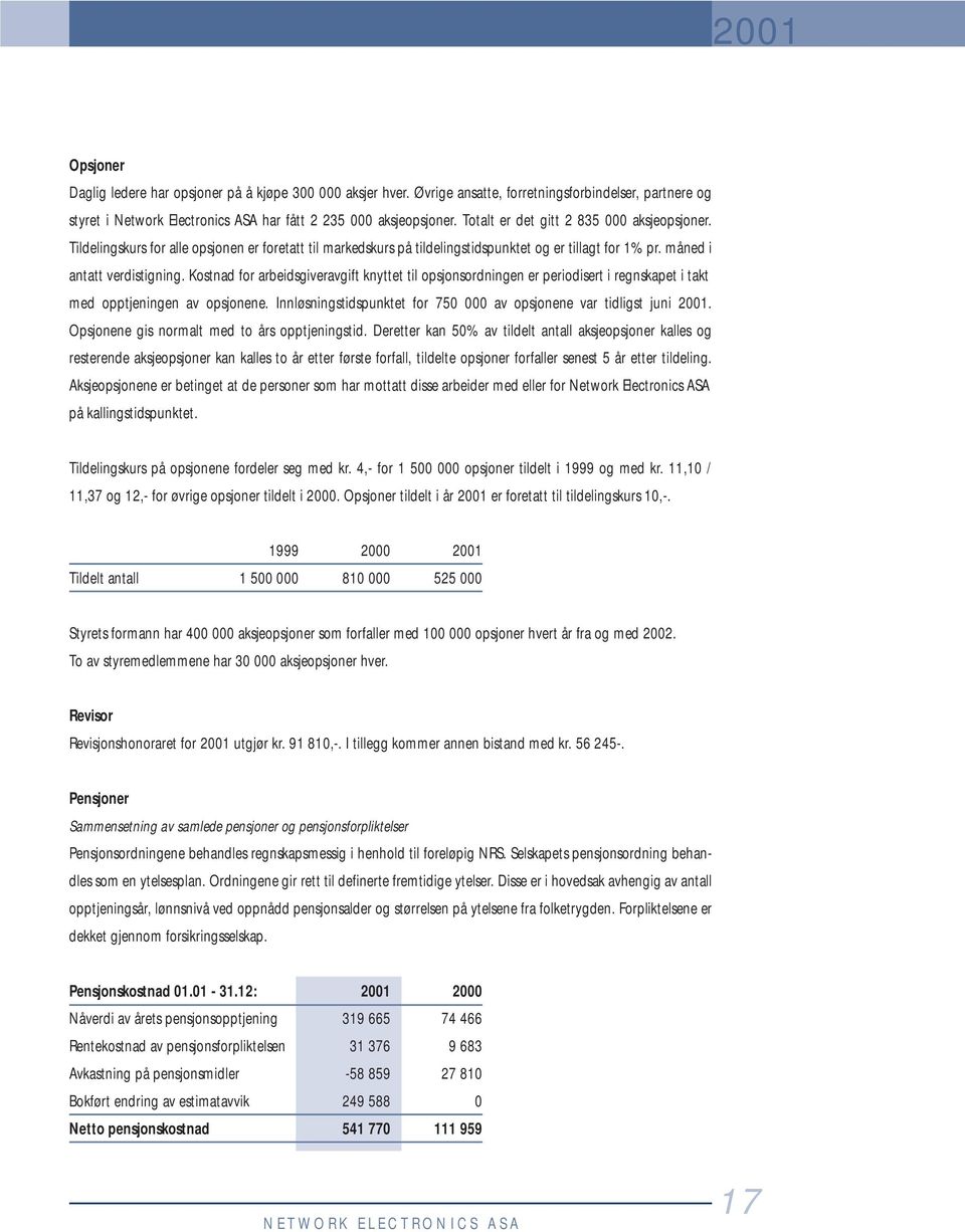 Kostnad for arbeidsgiveravgift knyttet til opsjonsordningen er periodisert i regnskapet i takt med opptjeningen av opsjonene. Innløsningstidspunktet for 750 000 av opsjonene var tidligst juni 2001.