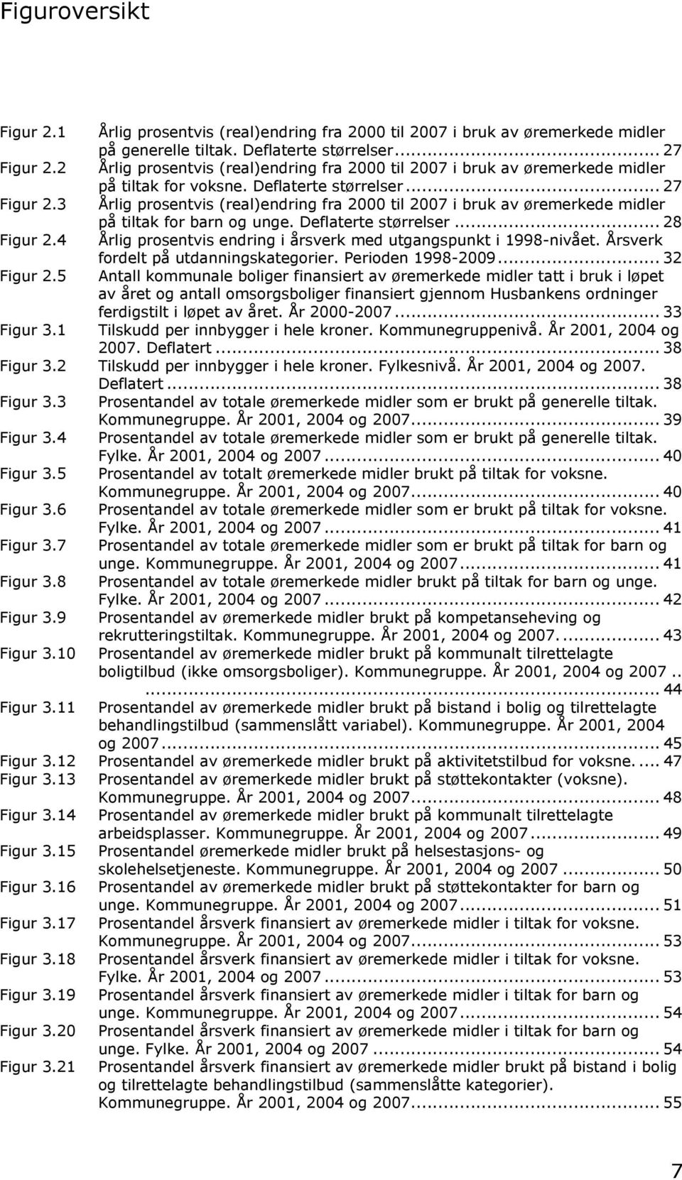 3 Årlig prosentvis (real)endring fra 2000 til 2007 i bruk av øremerkede midler på tiltak for barn og unge. Deflaterte størrelser... 28 Figur 2.