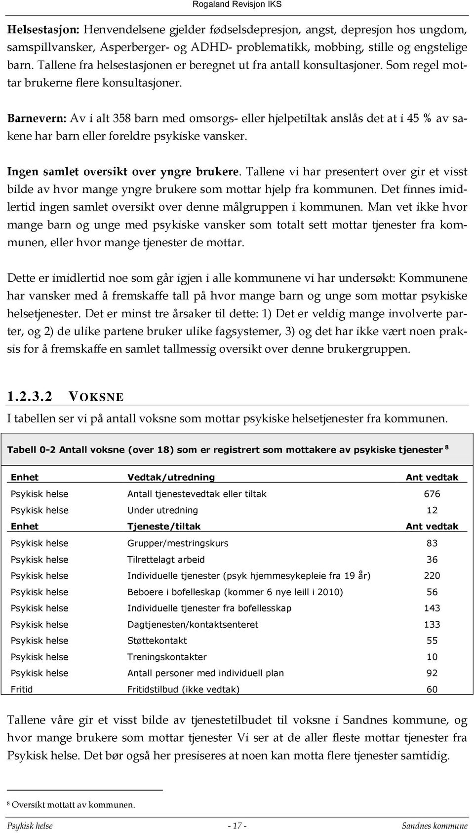 Barnevern: Av i alt 358 barn med omsorgs- eller hjelpetiltak anslås det at i 45 % av sakene har barn eller foreldre psykiske vansker. Ingen samlet oversikt over yngre brukere.