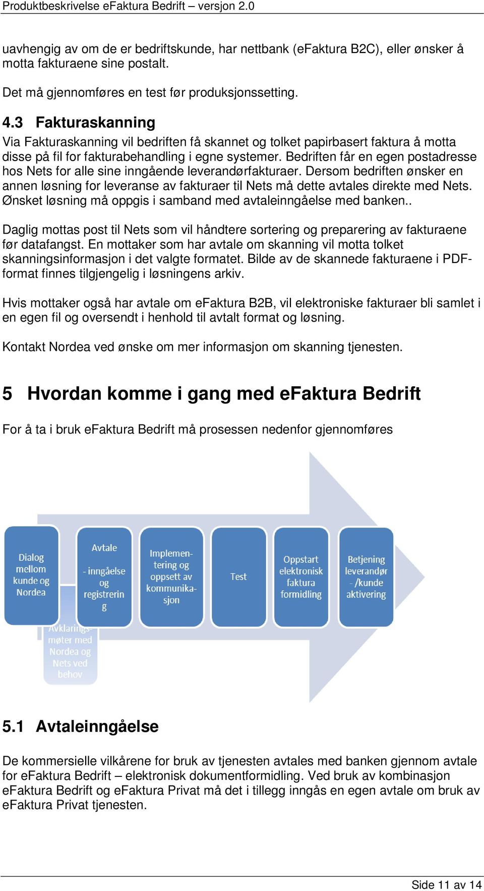 Bedriften får en egen postadresse hos Nets for alle sine inngående leverandørfakturaer. Dersom bedriften ønsker en annen løsning for leveranse av fakturaer til Nets må dette avtales direkte med Nets.