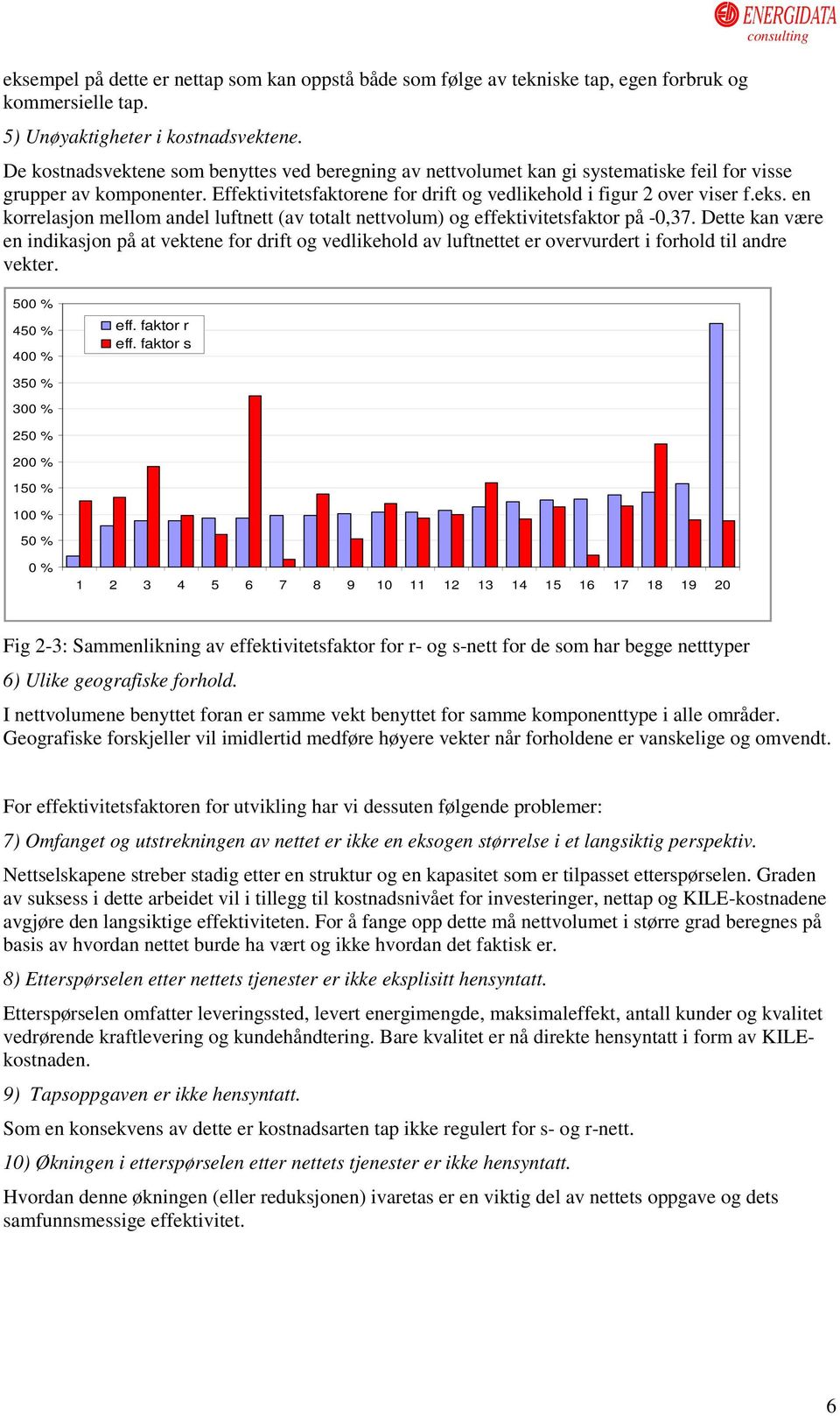 Effektivitetsfaktorene for drift og vedlikehold i figur 2 over viser f.eks. en korrelasjon mellom andel luftnett (av totalt nettvolum) og effektivitetsfaktor på -0,37.