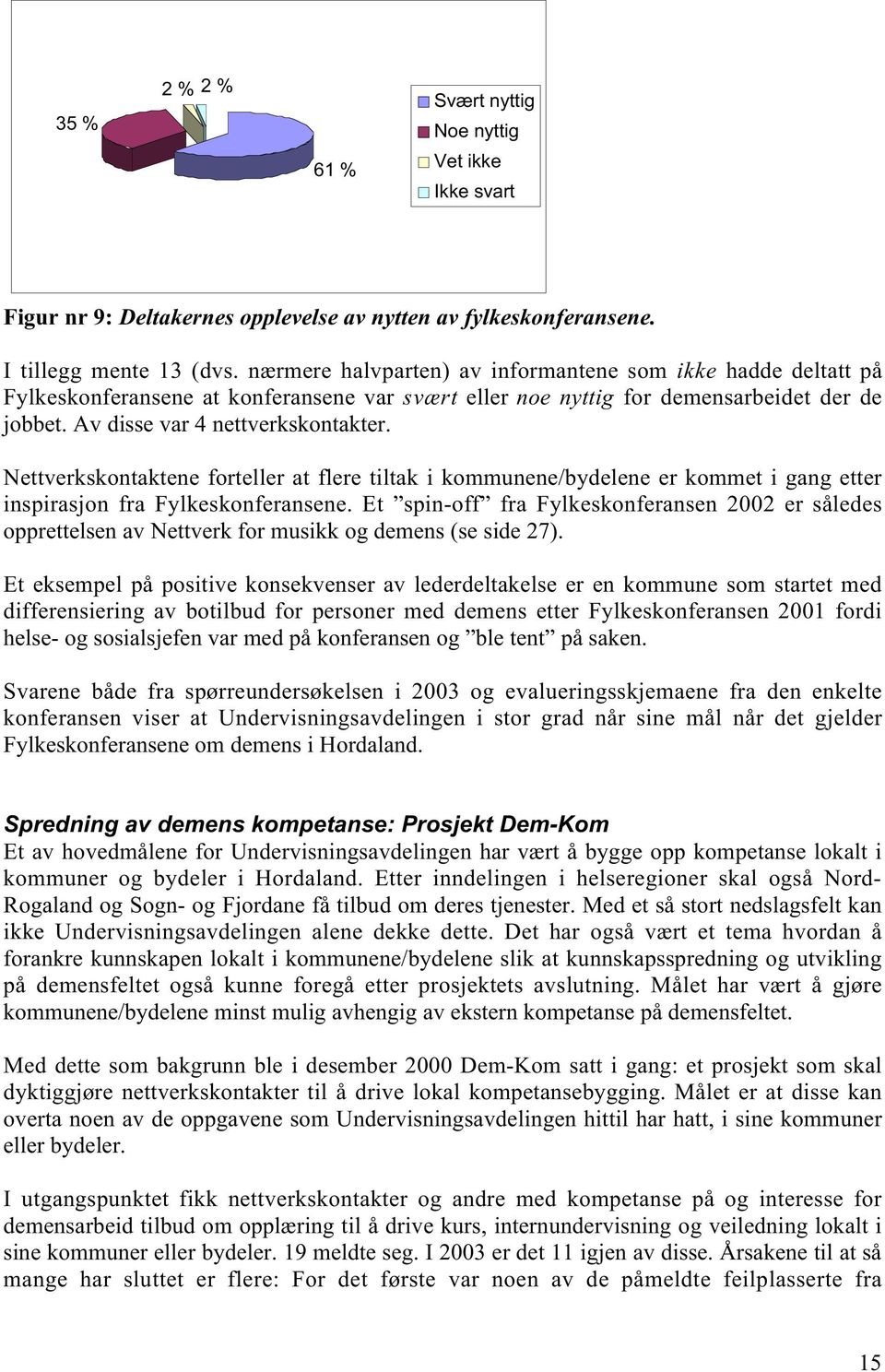 Nettverkskontaktene forteller at flere tiltak i kommunene/bydelene er kommet i gang etter inspirasjon fra Fylkeskonferansene.