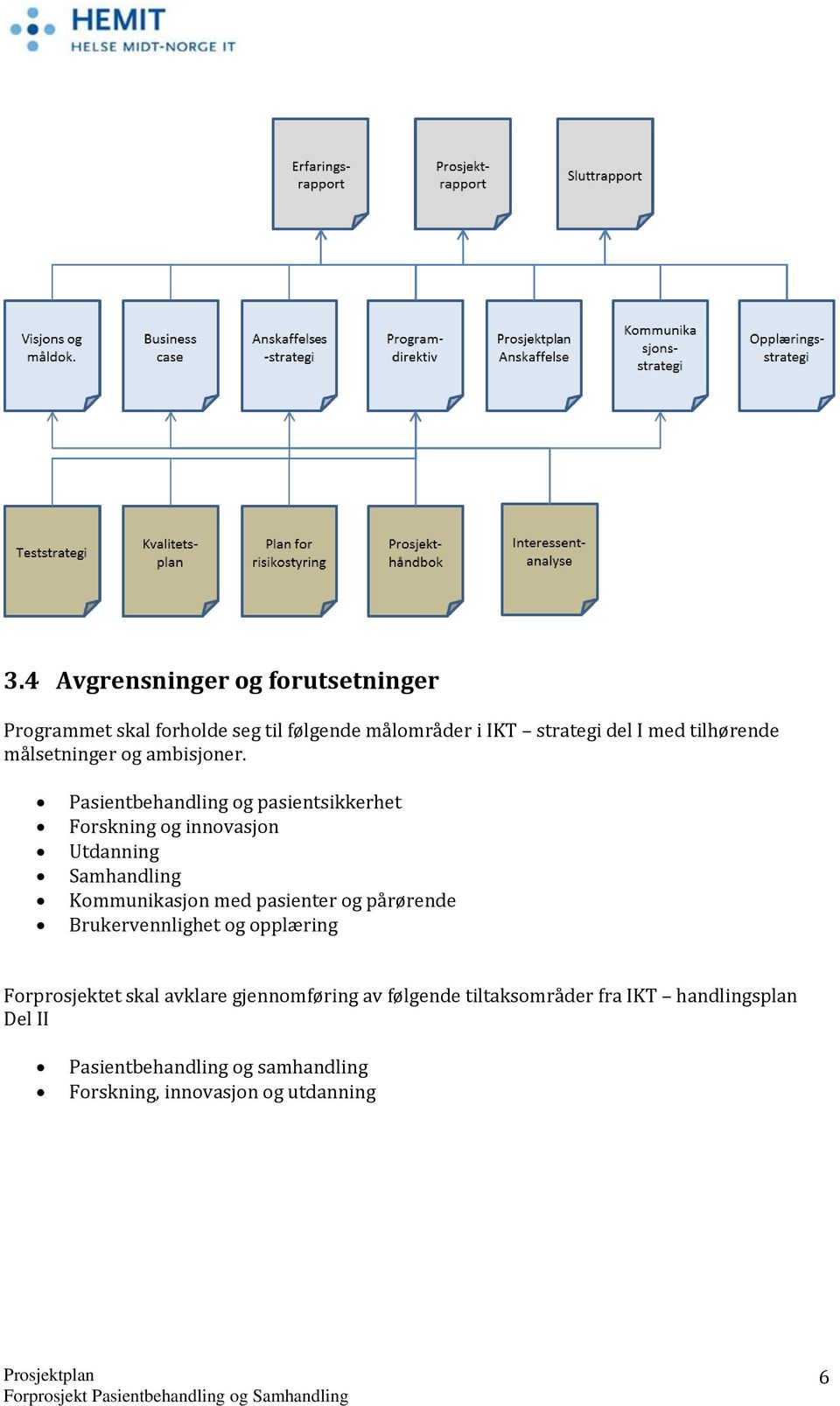 Pasientbehandling og pasientsikkerhet Forskning og innovasjon Utdanning Samhandling Kommunikasjon med pasienter og