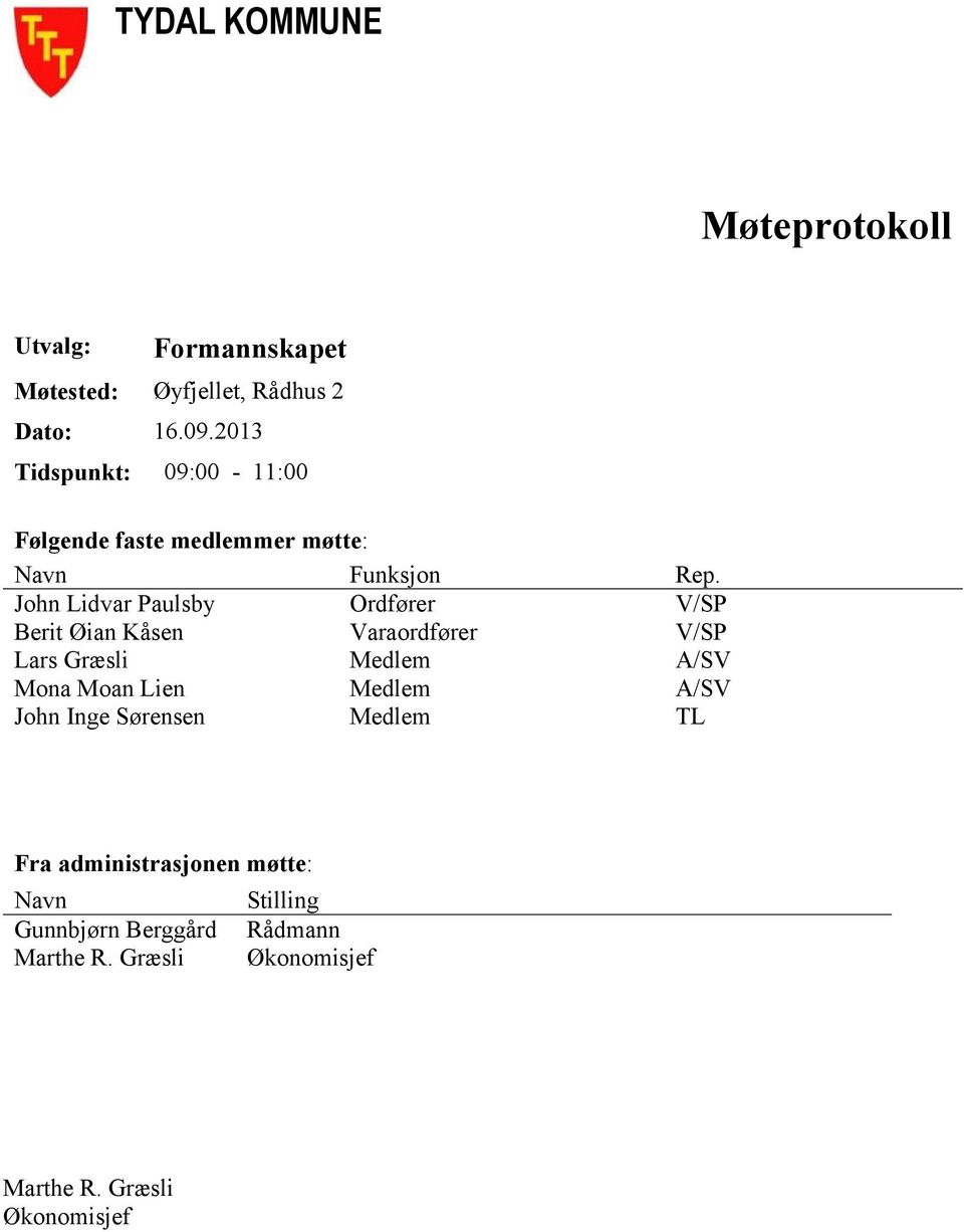 John Lidvar Paulsby Ordfører V/SP Berit Øian Kåsen Varaordfører V/SP Lars Græsli Medlem A/SV Mona Moan Lien