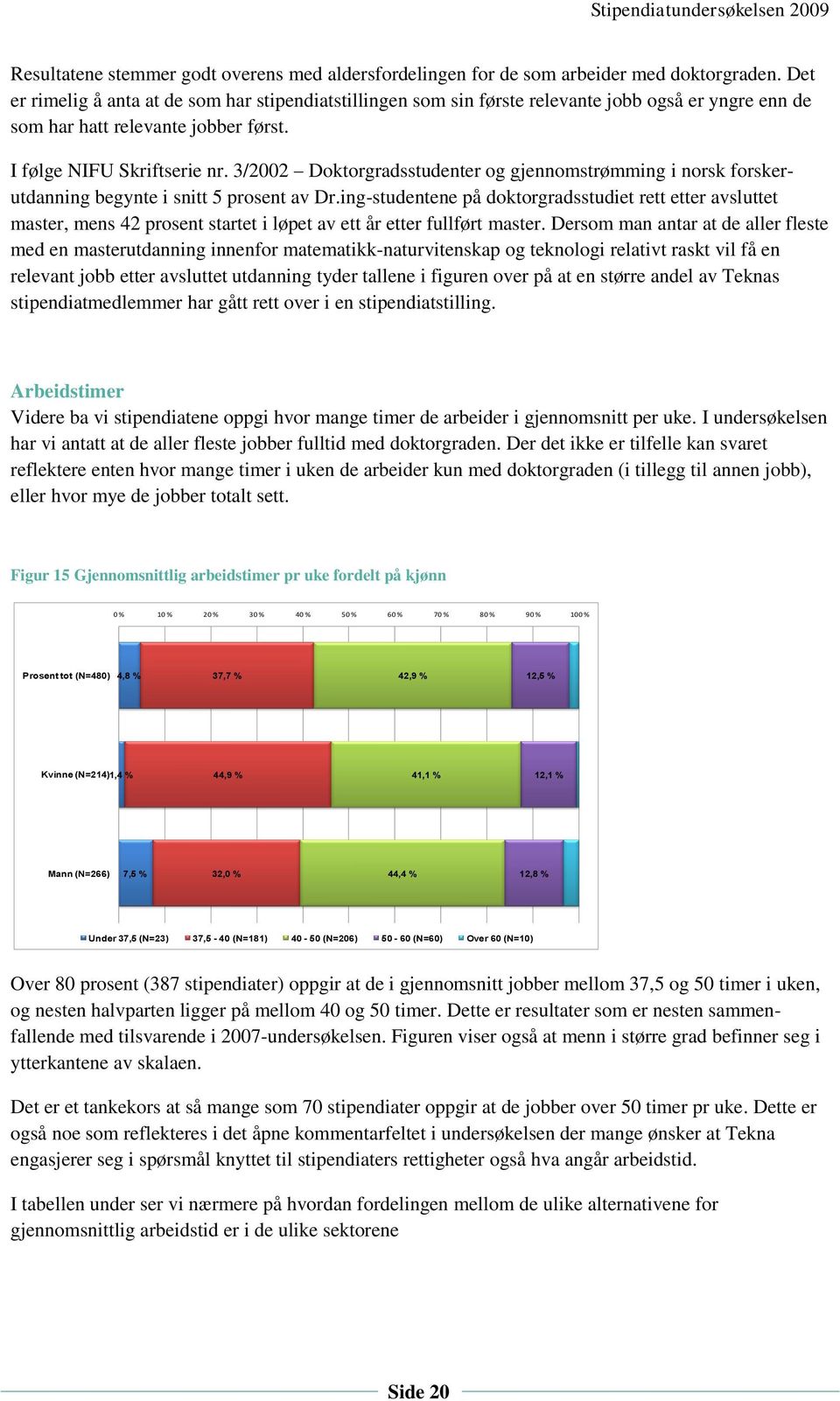 3/2002 Doktorgradsstudenter og gjennomstrømming i norsk forskerutdanning begynte i snitt 5 prosent av Dr.