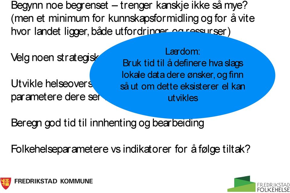 definere hva slags lokale data dere ønsker, og finn så ut om dette eksisterer el kan utvikles Velg noen strategiske parametere å