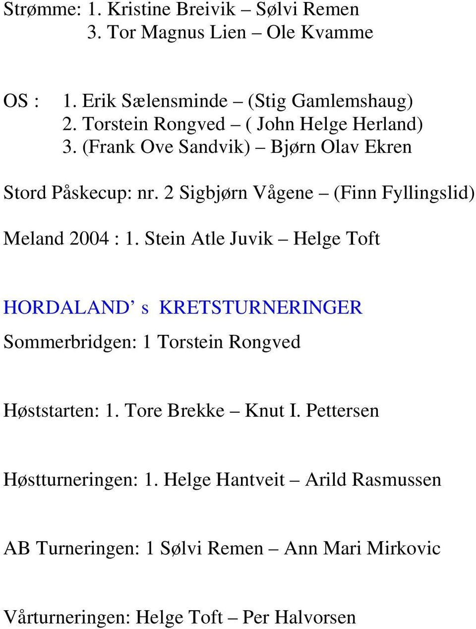 2 Sigbjørn Vågene (Finn Fyllingslid) Meland 2004 : 1.