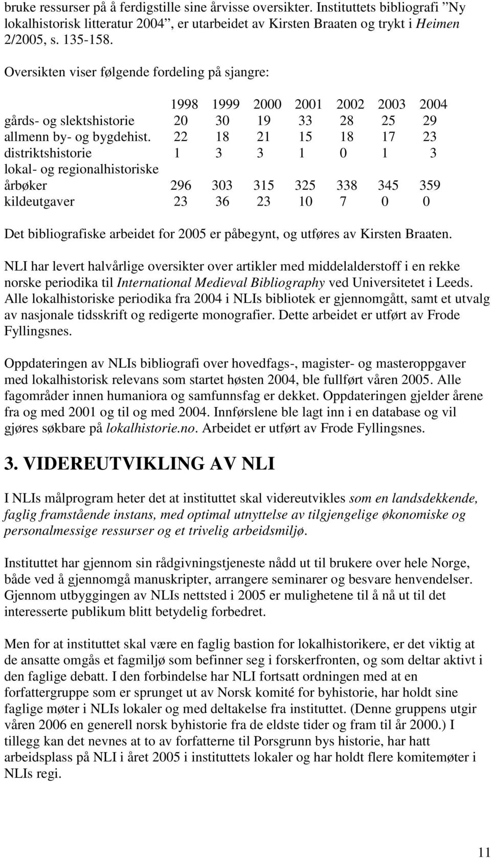 22 18 21 15 18 17 23 distriktshistorie 1 3 3 1 0 1 3 lokal- og regionalhistoriske årbøker 296 303 315 325 338 345 359 kildeutgaver 23 36 23 10 7 0 0 Det bibliografiske arbeidet for 2005 er påbegynt,