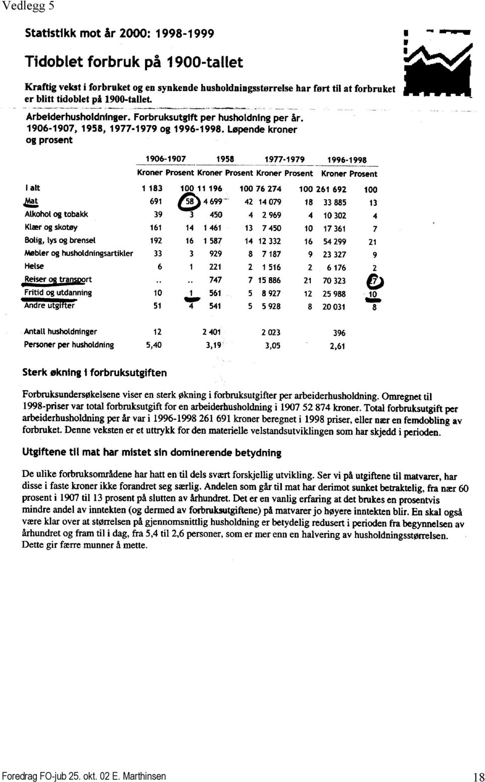 FO-jub 25.