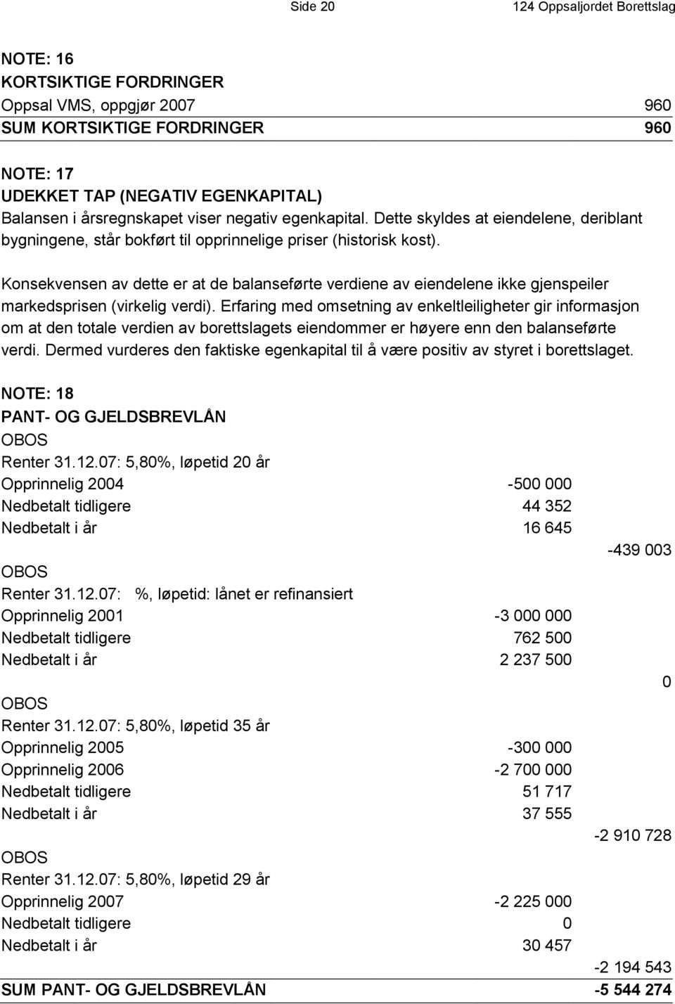 Konsekvensen av dette er at de balanseførte verdiene av eiendelene ikke gjenspeiler markedsprisen (virkelig verdi).