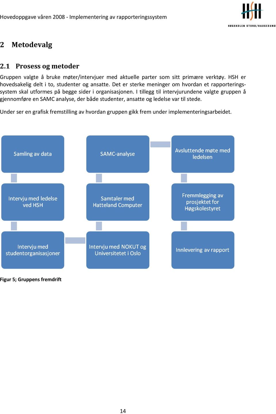 Det er sterke meninger om hvordan et rapporteringssystem skal utformes på begge sider i organisasjonen.