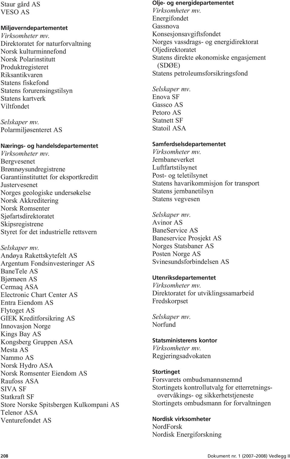 Norsk Akkreditering Norsk Romsenter Sjøfartsdirektoratet Skipsregistrene Styret for det industrielle rettsvern Andøya Rakettskytefelt AS Argentum Fondsinvesteringer AS BaneTele AS Bjørnøen AS Cermaq