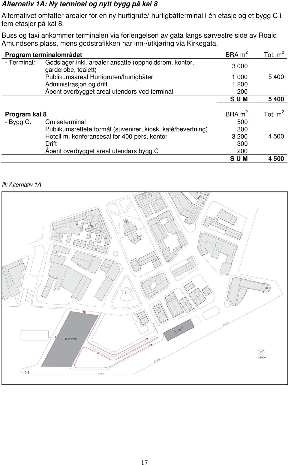 m 2 - Terminal: Godslager inkl.