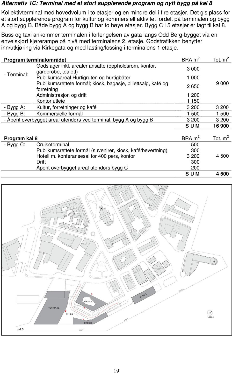 Bygg C i 5 etasjer er lagt til kai 8. Buss og taxi ankommer terminalen i forlengelsen av gata langs Odd Berg-bygget via en enveiskjørt kjørerampe på nivå med terminalens 2. etasje. Godstrafikken benytter inn/utkjøring via Kirkegata og med lasting/lossing i terminalens 1 etasje.