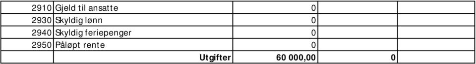 Skyldig feriepenger 0 2950