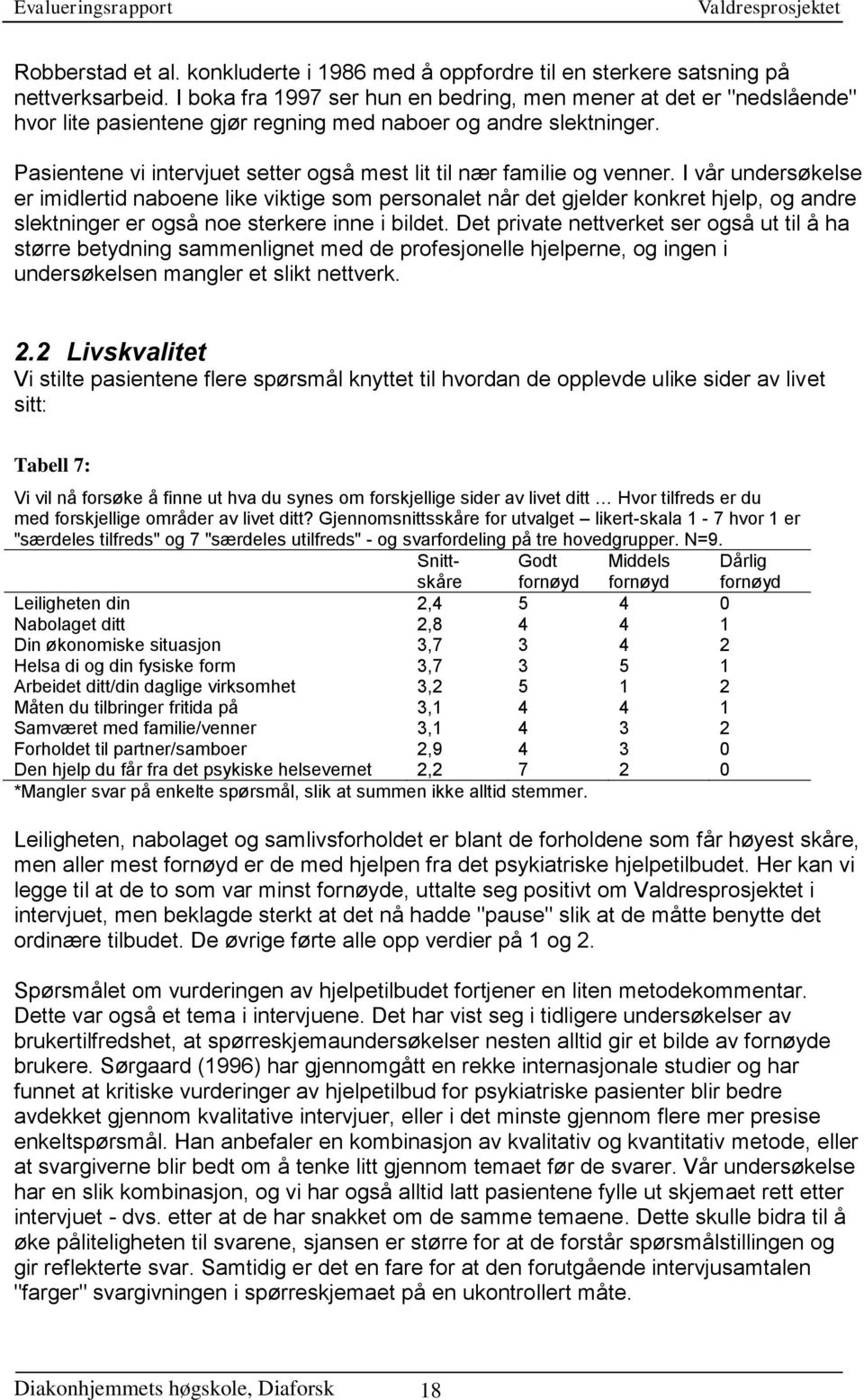 Pasientene vi intervjuet setter også mest lit til nær familie og venner.