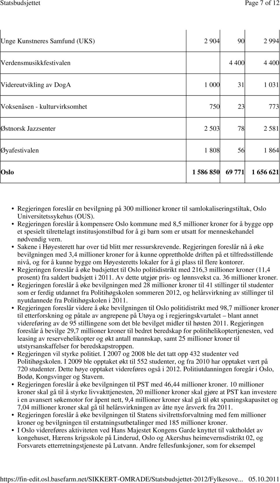 Regjeringen foreslår å kompensere Oslo kommune med 8,5 millioner kroner for å bygge opp et spesielt tilrettelagt institusjonstilbud for å gi barn som er utsatt for menneskehandel nødvendig vern.