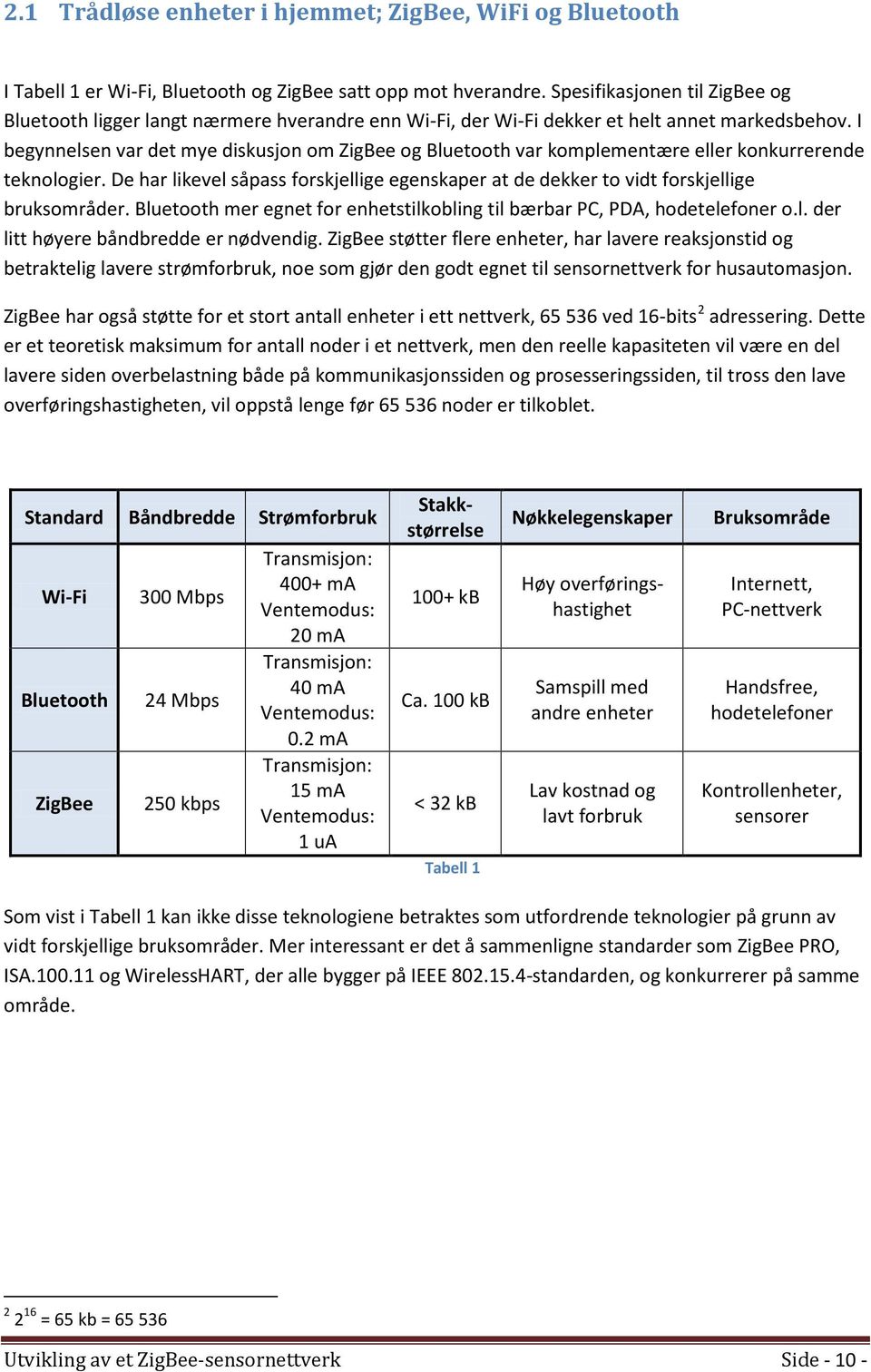 I begynnelsen var det mye diskusjon om ZigBee og Bluetooth var komplementære eller konkurrerende teknologier.