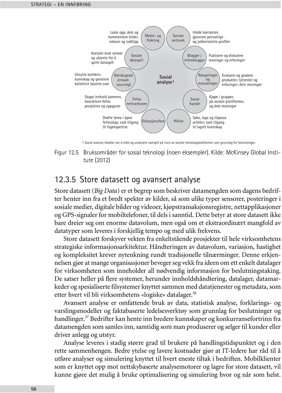 (crowdsourcing) Sosial analyse¹ Rangeringer og evalueringer Evaluere og gradere produkter, tjenester og erfaringer; dele meninger Skape innhold sammen, koordinere felles prosjekter og oppgaver Felles