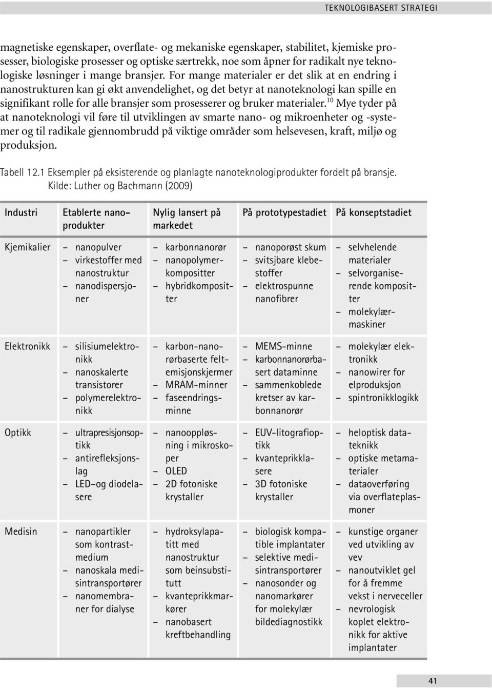 For mange materialer er det slik at en endring i nanostrukturen kan gi økt anvendelighet, og det betyr at nanoteknologi kan spille en signifikant rolle for alle bransjer som prosesserer og bruker