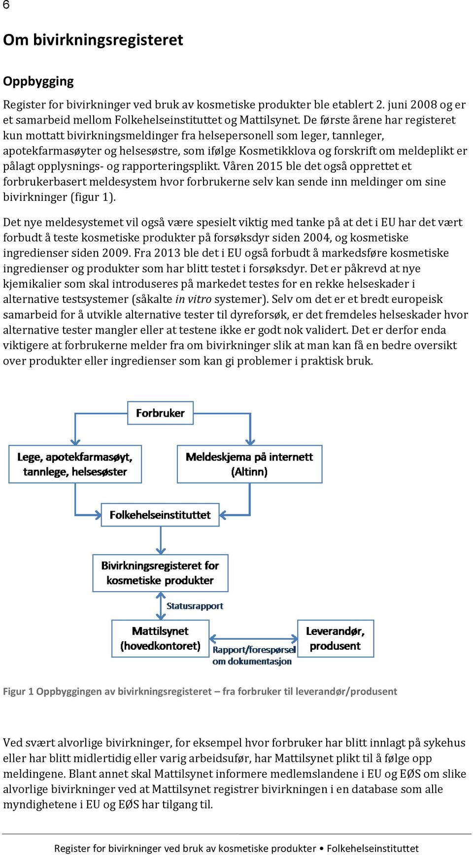 pålagt opplysnings- og rapporteringsplikt. Våren 2015 ble det også opprettet et forbrukerbasert meldesystem hvor forbrukerne selv kan sende inn meldinger om sine bivirkninger (figur 1).