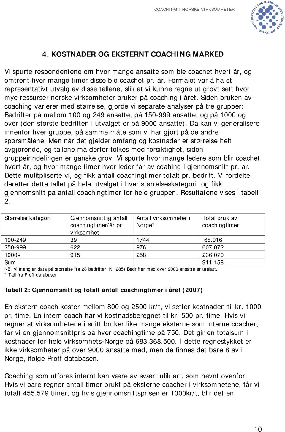 Formålet var å ha et representativt utvalg av disse tallene, slik at vi kunne regne ut grovt sett hvor mye ressurser norske virksomheter bruker på coaching i året.