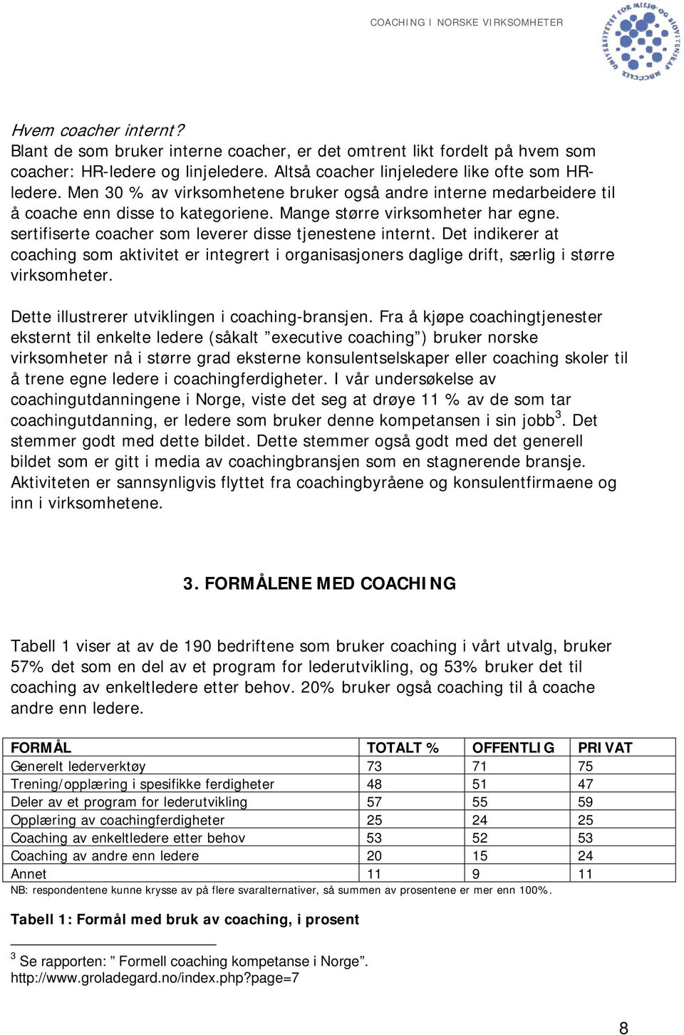 Det indikerer at coaching som aktivitet er integrert i organisasjoners daglige drift, særlig i større virksomheter. Dette illustrerer utviklingen i coaching-bransjen.