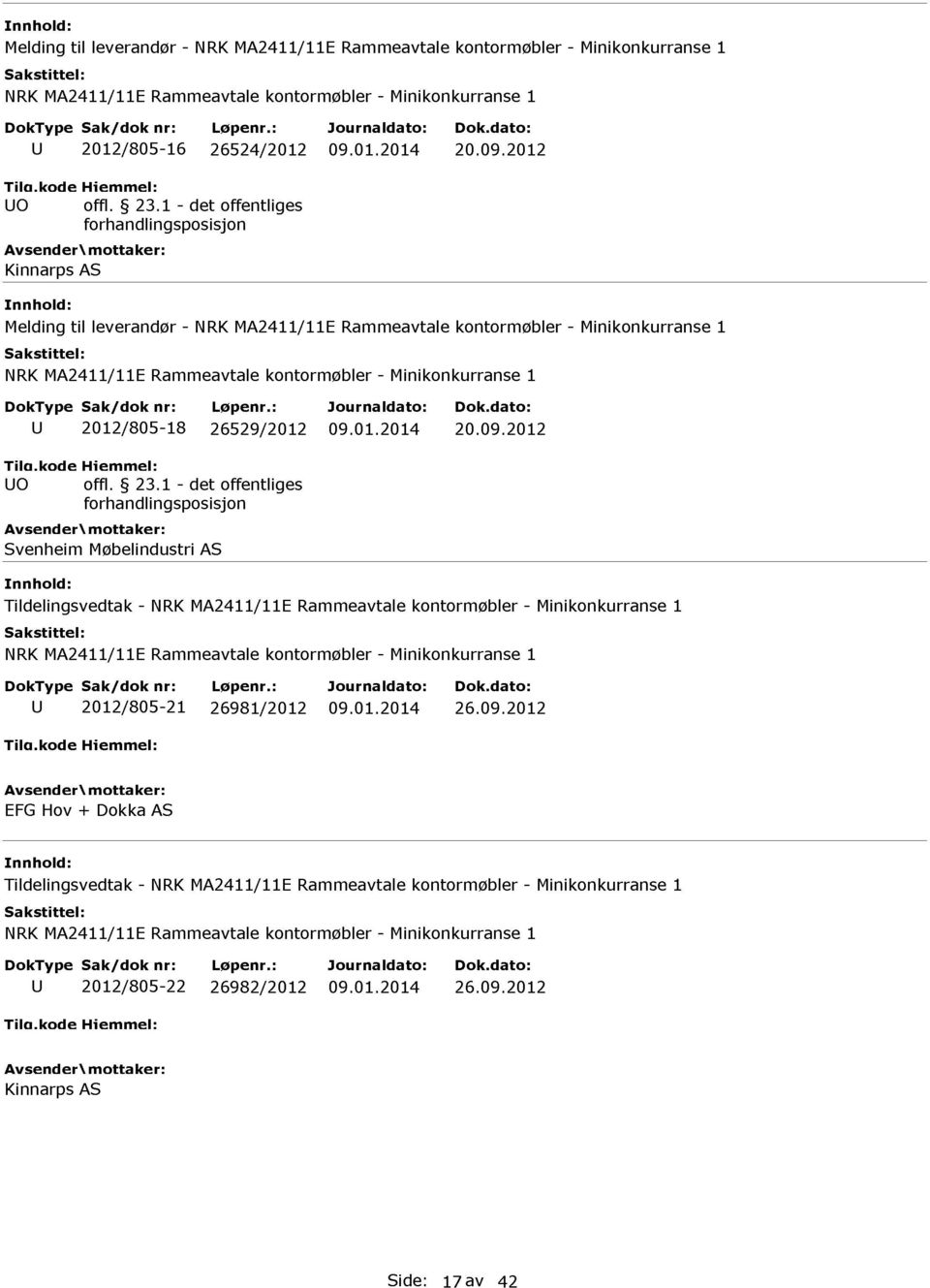 2012 Kinnarps AS Melding til leverandør - NRK MA2411/11E Rammeavtale kontormøbler - Minikonkurranse 1 NRK MA2411/11E Rammeavtale kontormøbler - Minikonkurranse 1 2012/805-18 26529/2012 09.