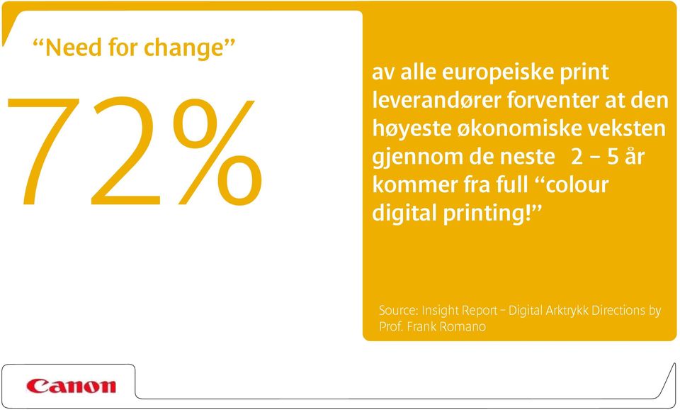 neste 2 5 år kommer fra full colour digital printing!