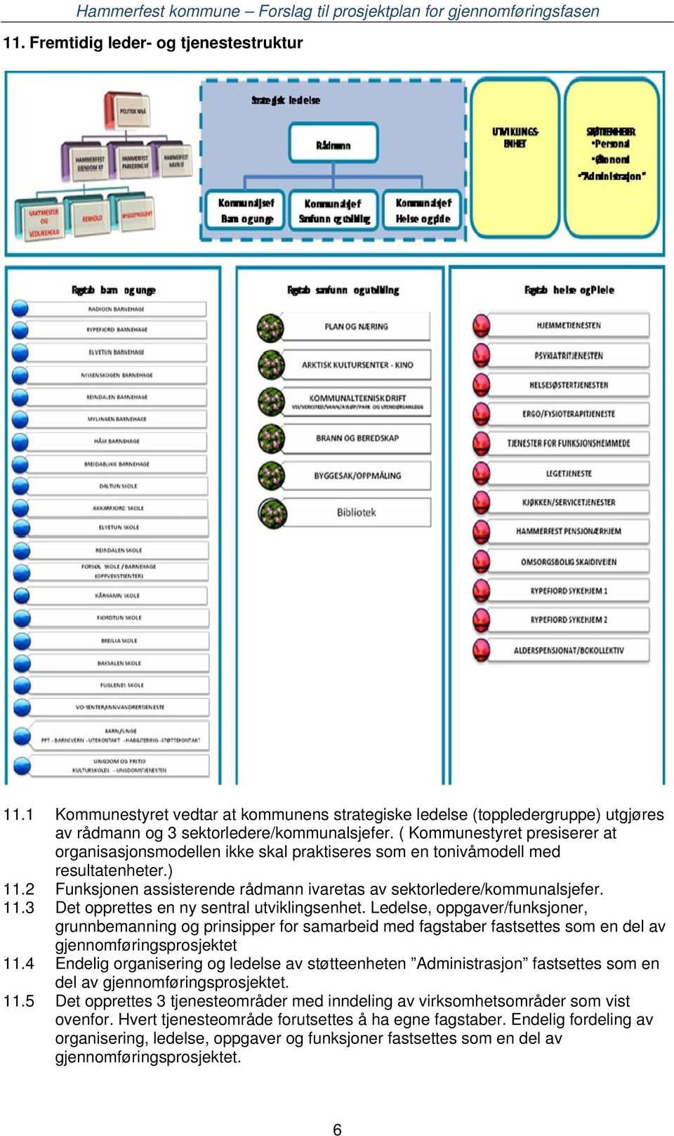 Ledelse, oppgaver/funksjoner, grunnbemanning og prinsipper for samarbeid med fagstaber fastsettes som en del av gjennomføringsprosjektet 11.