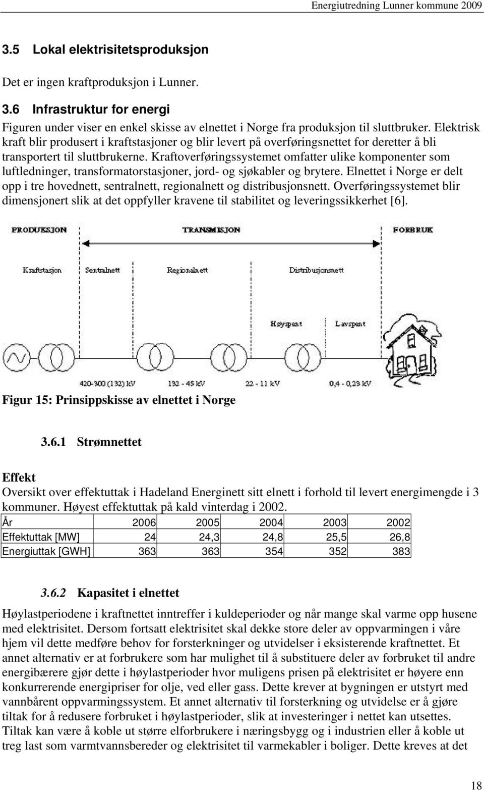 Kraftoverføringssystemet omfatter ulike komponenter som luftledninger, transformatorstasjoner, jord- og sjøkabler og brytere.