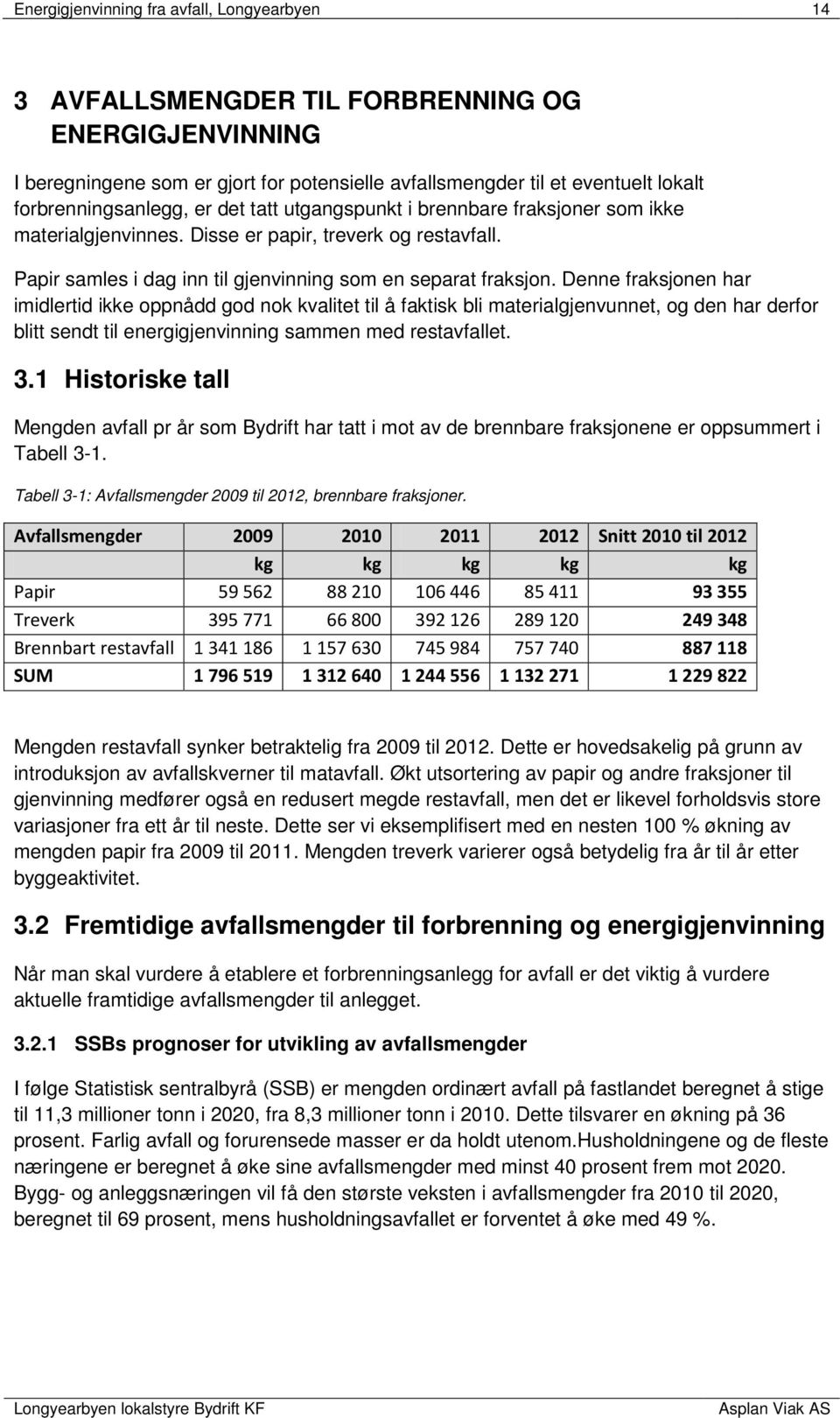 Denne fraksjonen har imidlertid ikke oppnådd god nok kvalitet til å faktisk bli materialgjenvunnet, og den har derfor blitt sendt til energigjenvinning sammen med restavfallet. 3.