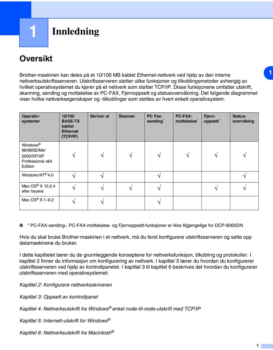 Disse funksjonene omfatter utskrift, skanning, sending og mottakelse av PC-FAX, Fjernoppsett og statusovervåkning.