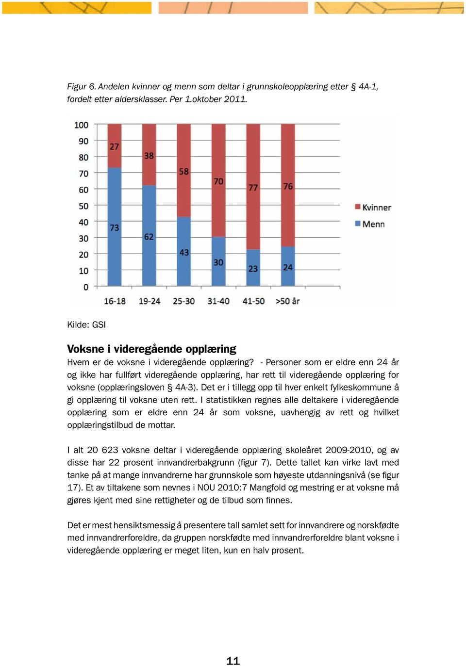 - Personer som er eldre enn 24 år og ikke har fullført videregående opplæring, har rett til videregående opplæring for voksne (opplæringsloven 4A-3).