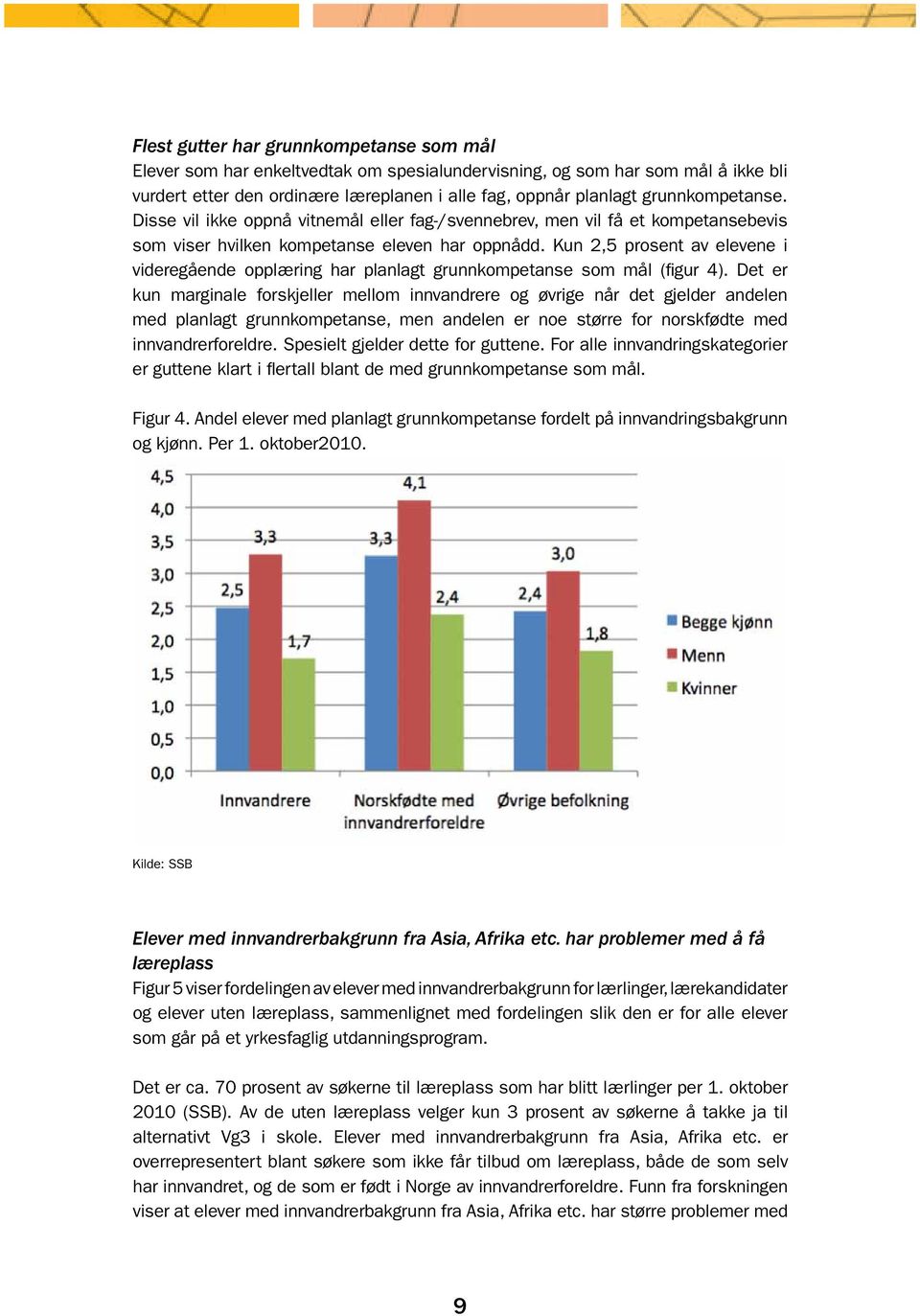 Kun 2,5 prosent av elevene i videregående opplæring har planlagt grunnkompetanse som mål (figur 4).